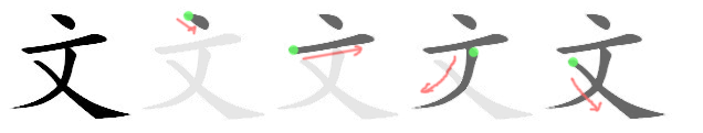 幼兒中文識字班