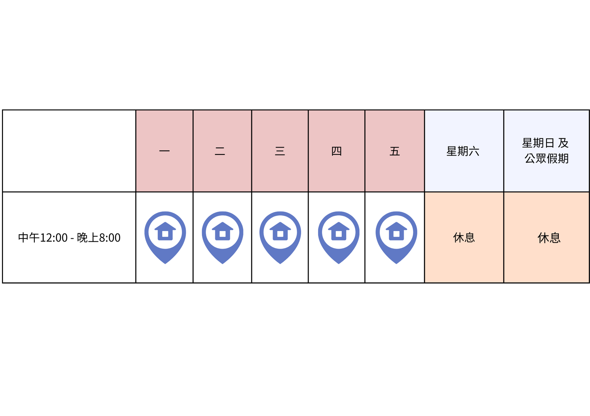 LDP
